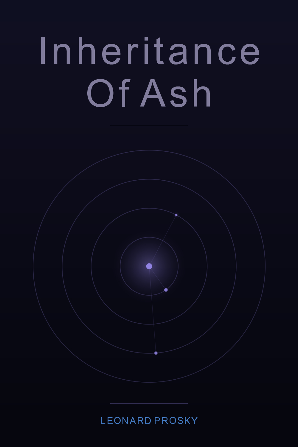 Cover of Inheritance of Ash
