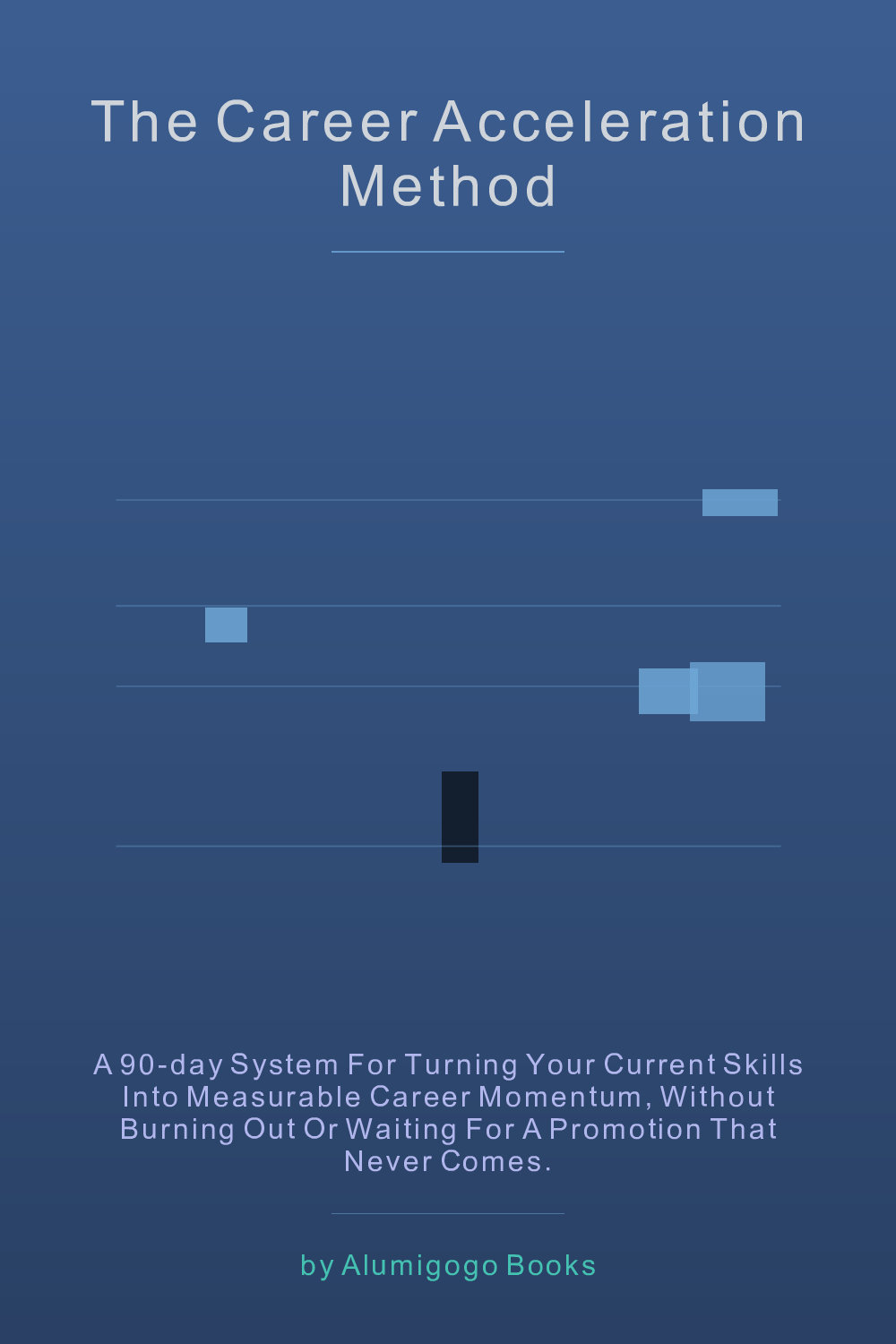 Cover of The Career Acceleration Method