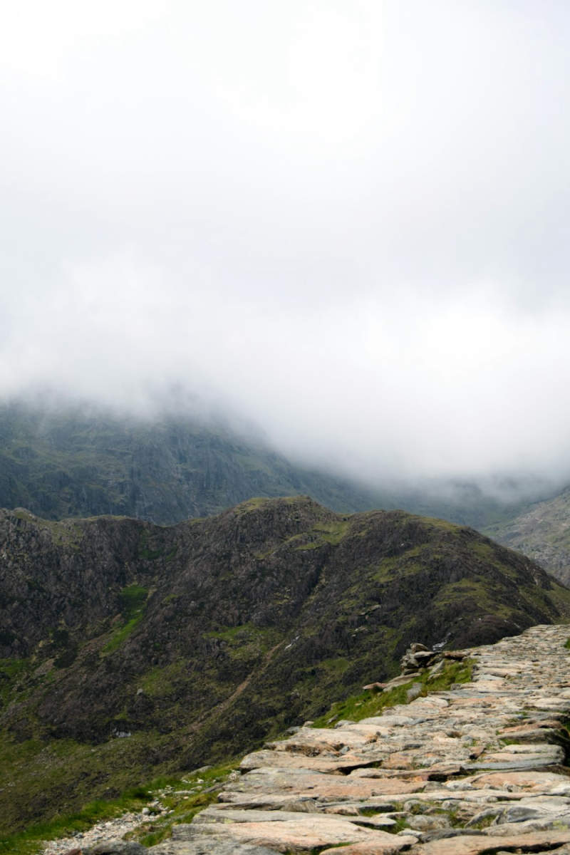 Wall Poster - Mountain Range in Wales